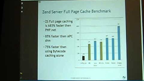LA Drupal Meetup: Zend PHP (July 27, 2010)