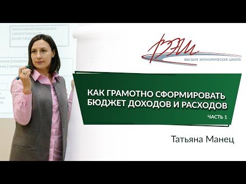 Как составить бюджет предприятия пример