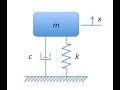 Spring Mass Damper MATLAB ODE Solver