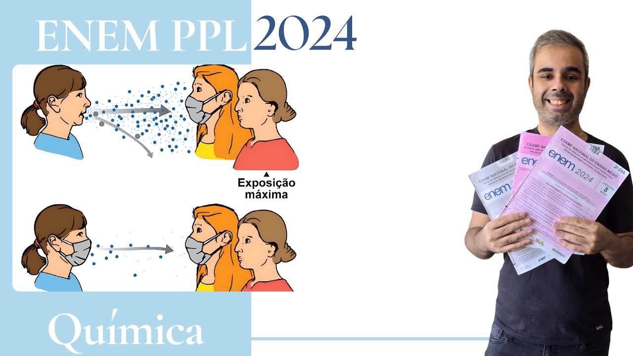 ENEM PPL 2024 - Ao respirarmos falarmos tossirmos ou espirrarmos liberamos gotículas e aerossóis
