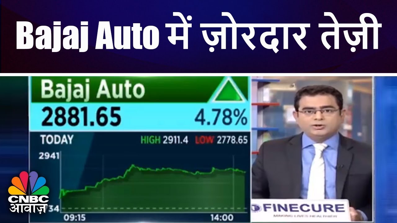 Bajaj Auto में ज़ोरदार तेज़ी आज का Superhit Call CNBC awaaz YouTube