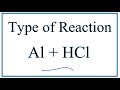Single Replacement Reactions in Chemistry