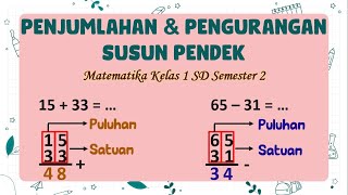 Penjumlahan Dan Pengurangan Bersusun Pendek Matematika Kelas 1 Sd Semester 2 Youtube