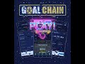 AIRDROP BARU - GOAL CHAIN MANAGER - GCM AIRDROP BOLA CLUB DUNIA
