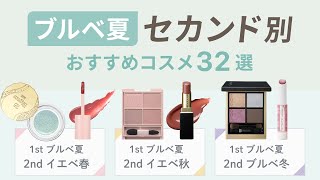 Review Summary] Compilation: Just changing the second layer