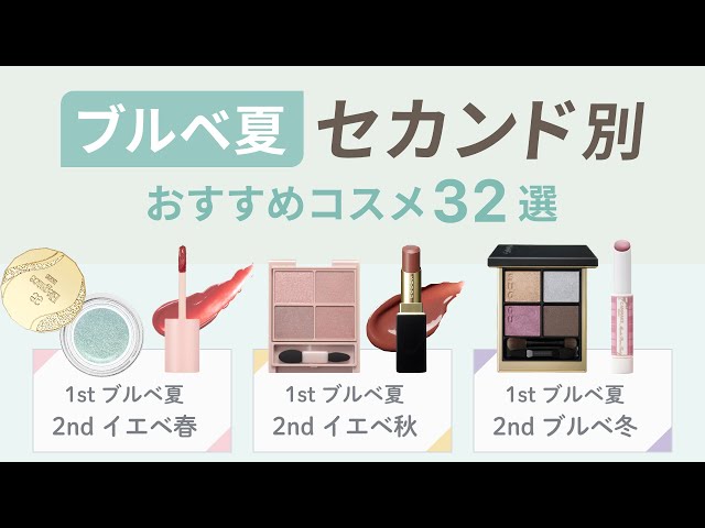 Review Summary] Compilation: Just changing the second layer makes