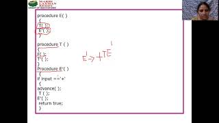 L14 RECURSIVE DESCENT PARSING
