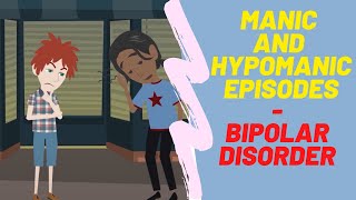 manic and hypomanic episodes   Bipolar disorder symptoms & How to manage