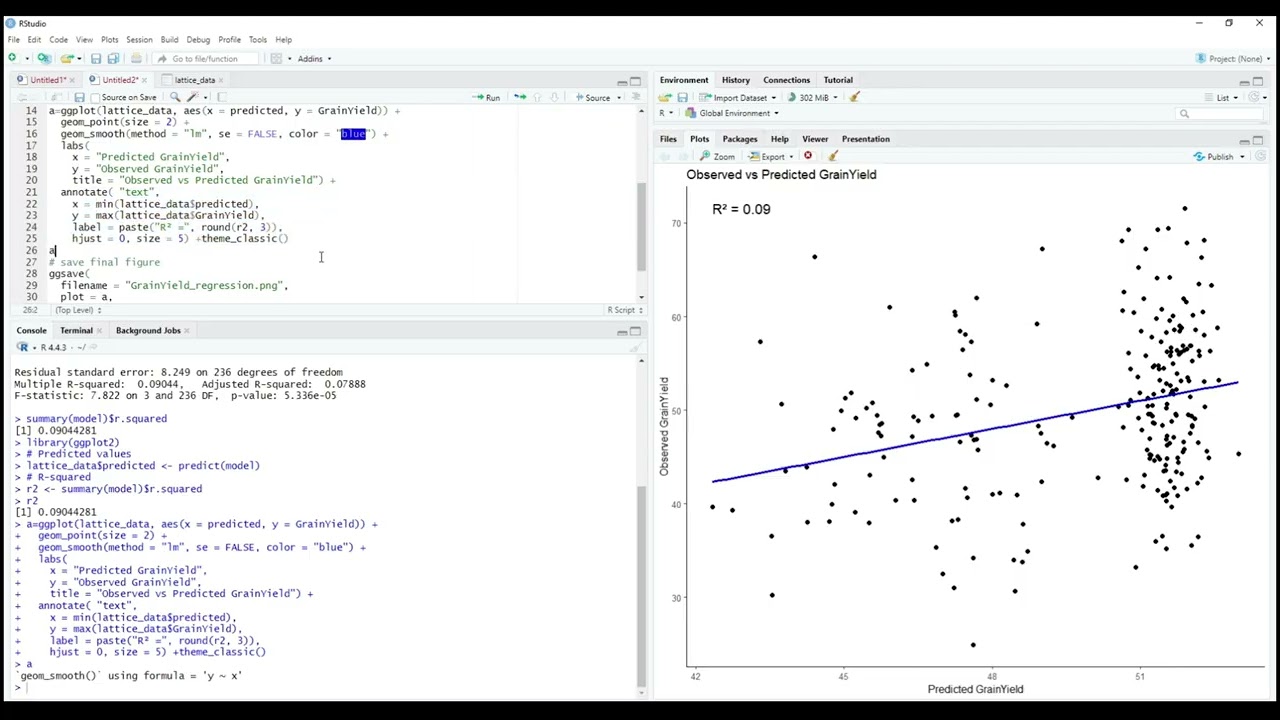 График многомерной регрессии, сопровождаемый значением R в R.