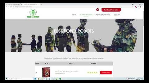 Swing VIP EA Review | Swing VIP Forex Robot