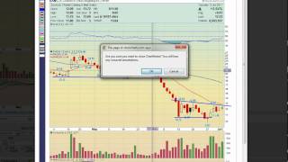 Trading a short squeeze : dang -