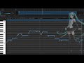 Vocaloid Cover ID Smile Hatsune Miku V4 Original Vocaloid Cover ID Smile Hatsune Miku V4 Original