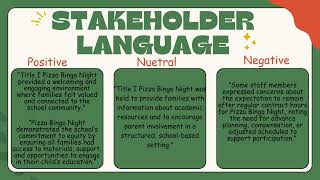 Slp 3 Community Involvement And Engagement