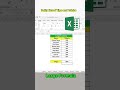 How to find large Numbers in Excel on large Formula must you know this formula #large #Formula