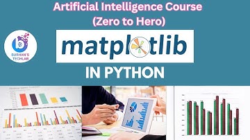 Data Visualization in Python in one video in 2023 | Matplotlib Tutorial in python | Burhan