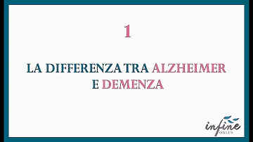 Come comportarsi con chi soffre di demenza senile?