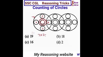 Circle counting reasoning in SSC CGL Exam, Reasoning for competitive Exams  #shorts