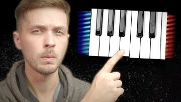 Is Cb the same note as B?