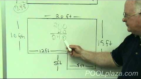 HowTo: The Volume of Water of  Your Pool - poolplaza.com