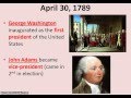 Alexander Hamilton's Economic Plan and Early Republic