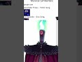 FINAL TADC THEORY