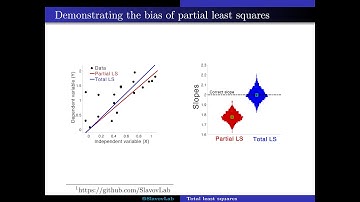 Accounting for measurement errors with total least squares