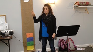 CC Timeline Weeks 1-9 Hand Motions