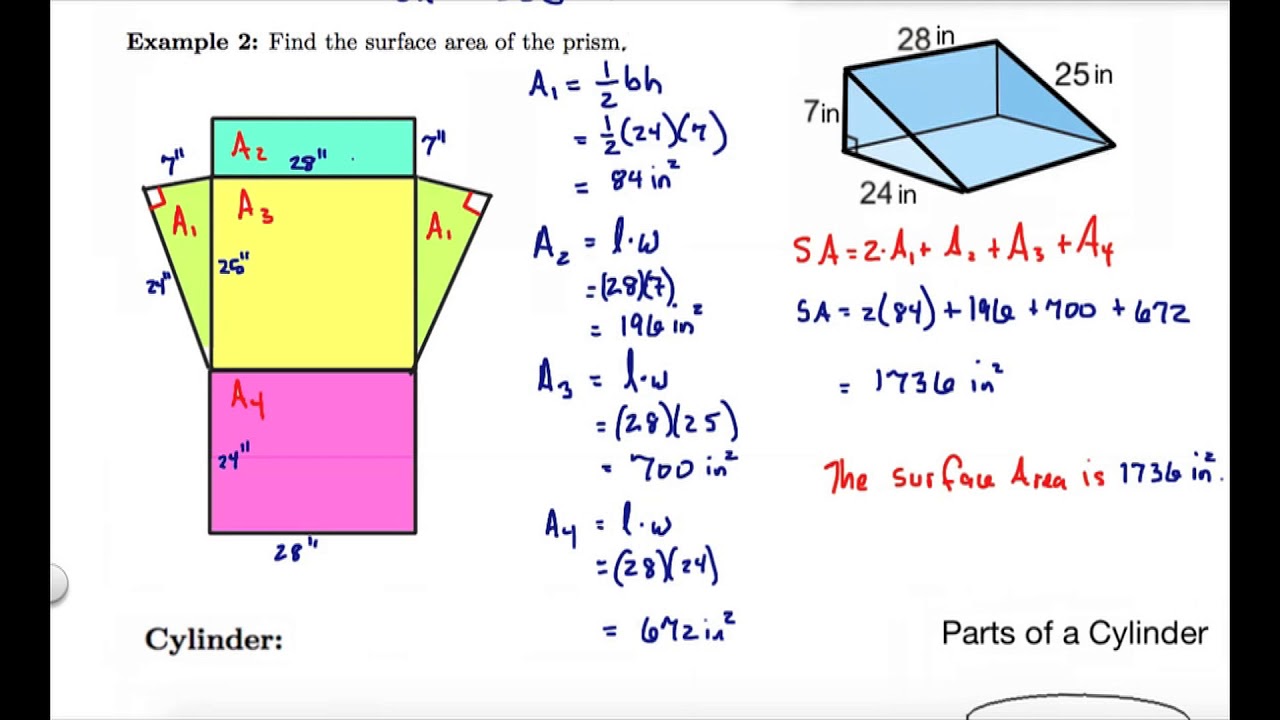 find surface area of a prism formula