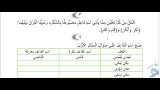 حل تمرينات اسم الفاعل عربي للصف الثالث النمتوسط ص65