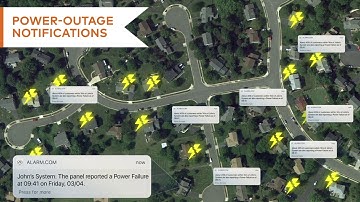 Alarm.com Products & Services (International English)