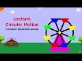 Mastering Uniform Circular Motion and Its Dynamics