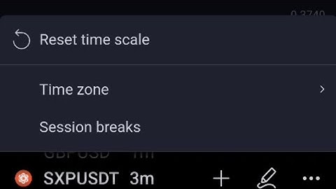 Changing Time Zone in Tradingview Mobile App: A Quick and Easy Tutorial (2023)