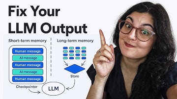 Without context engineering, GenAI and LLMs are useless