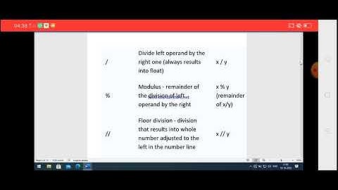 IX  Computer Application 20-10-2020 By Mr. Praveen Singh Ch -  Python Operators