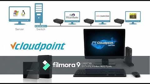 Vcloudpoint S100 Zero Client & Autocad