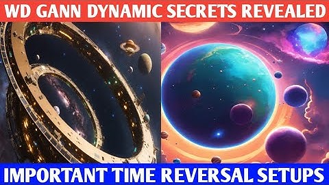 How to Find Important Gann Pressure Dates in 2025 | Positional Reversal Levels| Gann Static Levels