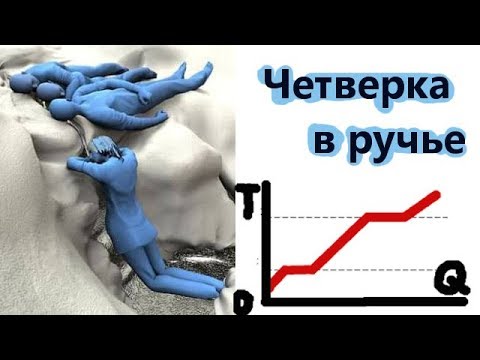 Дятловцы. Почему Они Были В Ручье