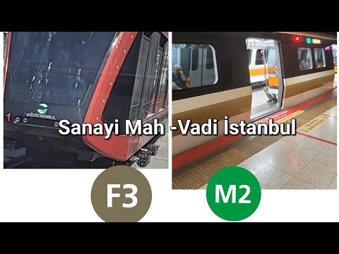 Video: Metro vaadi nedir?