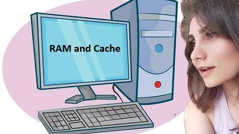 primary memory: RAM and Cache
