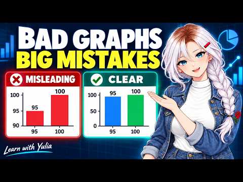 Penjelasan Grafik Buruk: Bagan yang Menyesatkan, PCA & t-SNE | Belajar bersama Yulia
