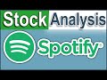 Spotify Stock Analysis - $SPOT - is Spotify Stock a Good Buy Today?