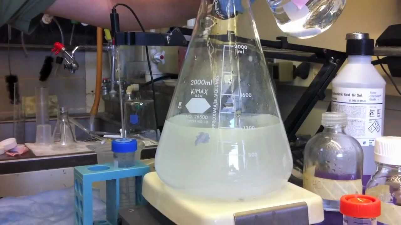 Oscillating Clock Briggsrauscher Oscillating Clock Reaction – ILOC