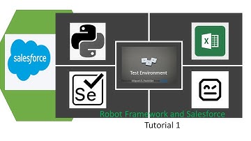 Robot Framework Script to Test Salesforce Tutorial 1