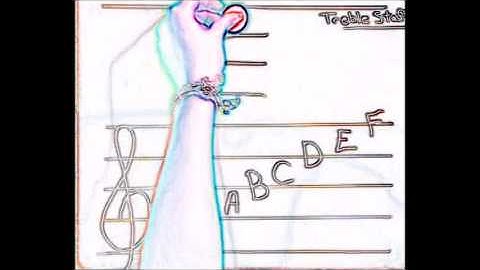 Treble Ledger Lines Musical Lesson 3