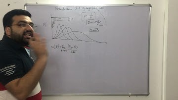 Instantaneous Unit Hydrograph (IUH)- (SSCJE/GATE/ESE/PSU