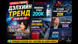 ДЭЛХИЙН ТРЕНД 🌍 | 2026.08.20 — Өнөөдөр дэлхий юуг хамгийн их хайв