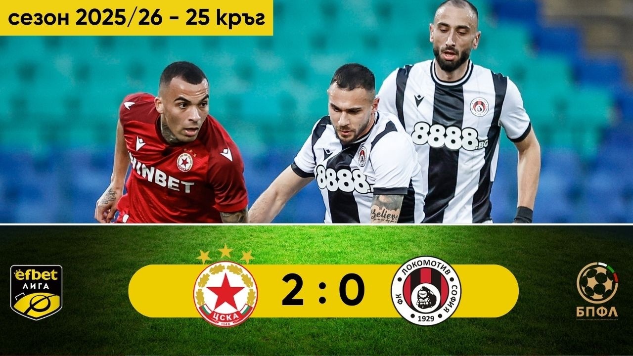 ЦСКА - Локомотив София 2:0 (25 кръг, efbet Лига, сезон 2025/26)
