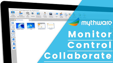 Mythware Classroom Management Intro By Planet TechEd Inc.
