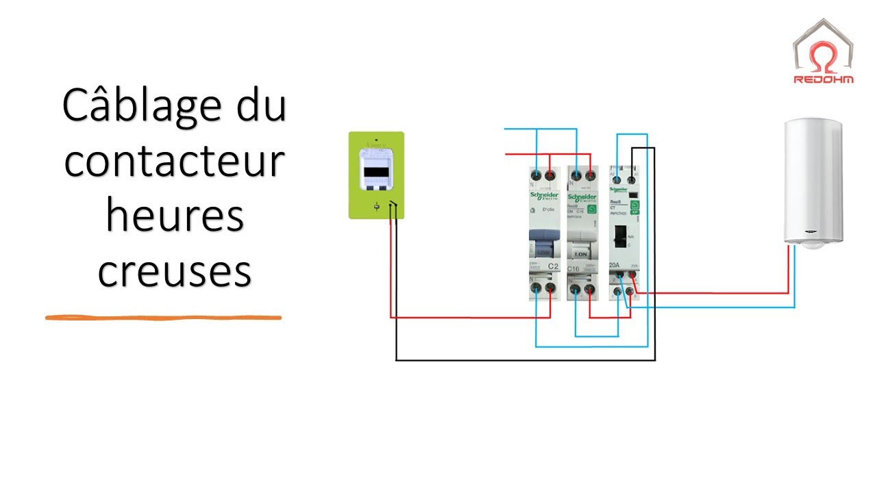 Circuit Electrique Schema Branchement Cablage -  Contacteur, Câblage  électrique de base, Branchement tableau electrique