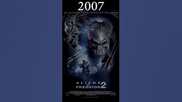 Evolution of Predator 1987-2022 #shorts #evolution